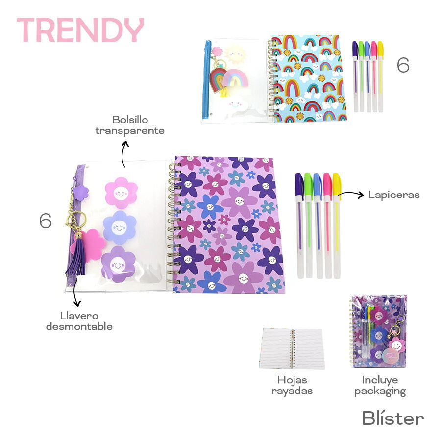 SET STATIONARY TRENDY
